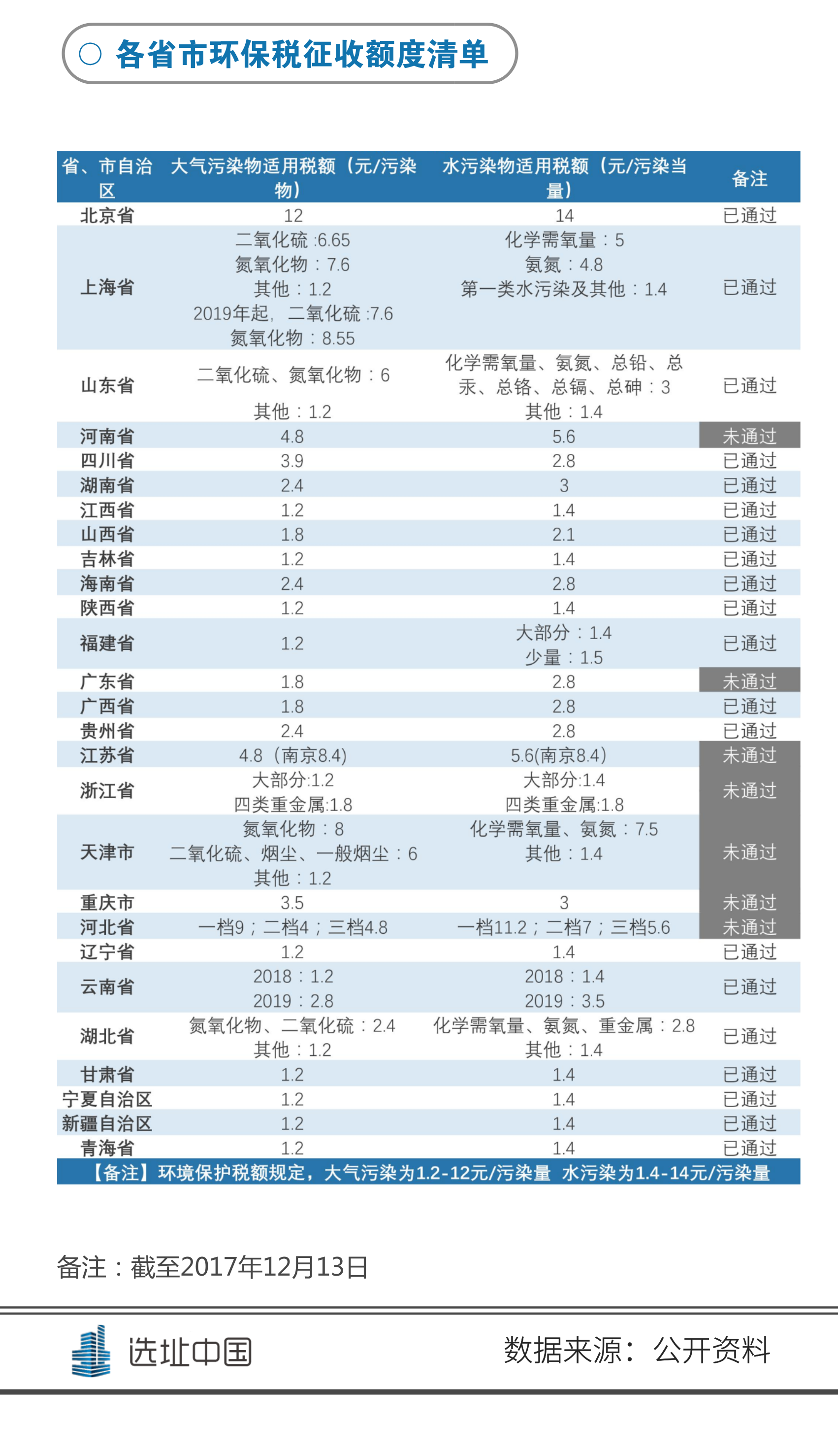 副本_20171212+twice+page_自定义cm_2017.12.13 (2).png